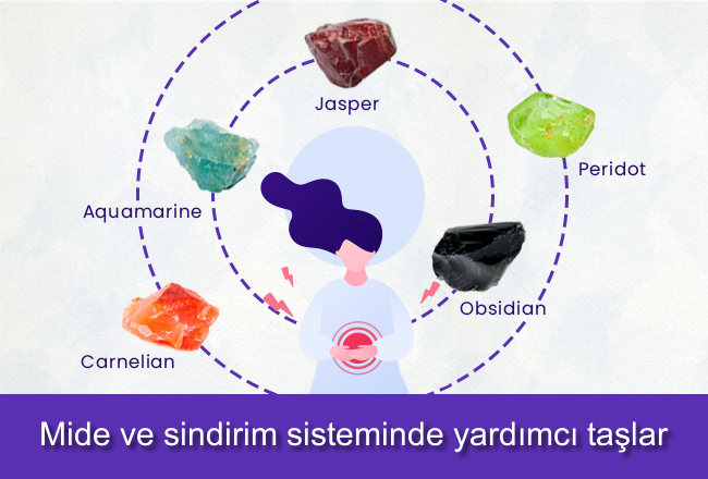 Sindirim Sistemi ve Mide Sorunları İçin En iyi doğal Taşlar